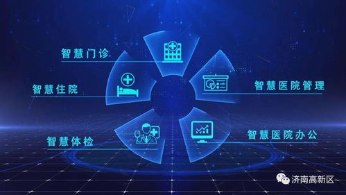 山東順能 依靠大數據打造互聯網醫院